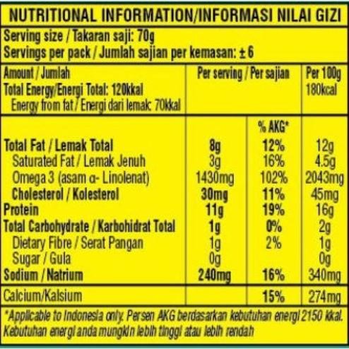 

ready Ayam Brand - Ikan Sarden Kaleng Oval Saus Tomat 2 pcs 425gr murah