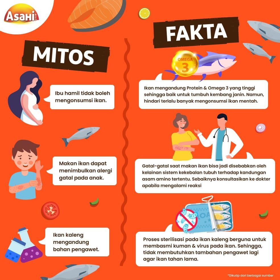 

ready AsaHi Sarden Saus Tomat 425 gr - Twinpack murah