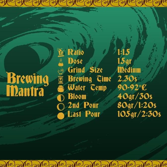 

[[ VELCRO / METAVERSE WIND, PEANUT BUTTER, ESPRESSO BASED, BIJI KOPI ARABIKA BEST SELLER