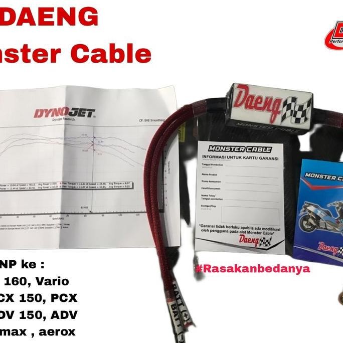 Sale Daeng Monster Cable For Vario 160 Vario 160 Aerox Nmax Pcx 150 Pcx 160