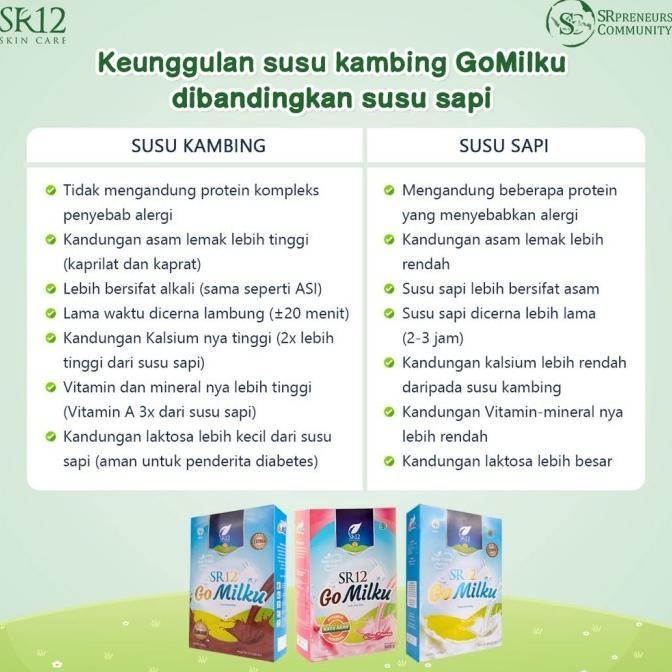 

(Expert) Susu Gomilku SR12 Etawa Rasa Cokelat - Susu Gomilku - Susu Etawa Kualitas Premium - Goat Milk Bubuk