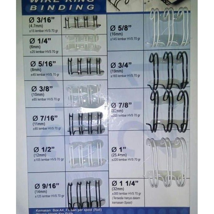 

ready !!! Spiral Kawat A4-9/16/ Ring Kawat Jilid Topas