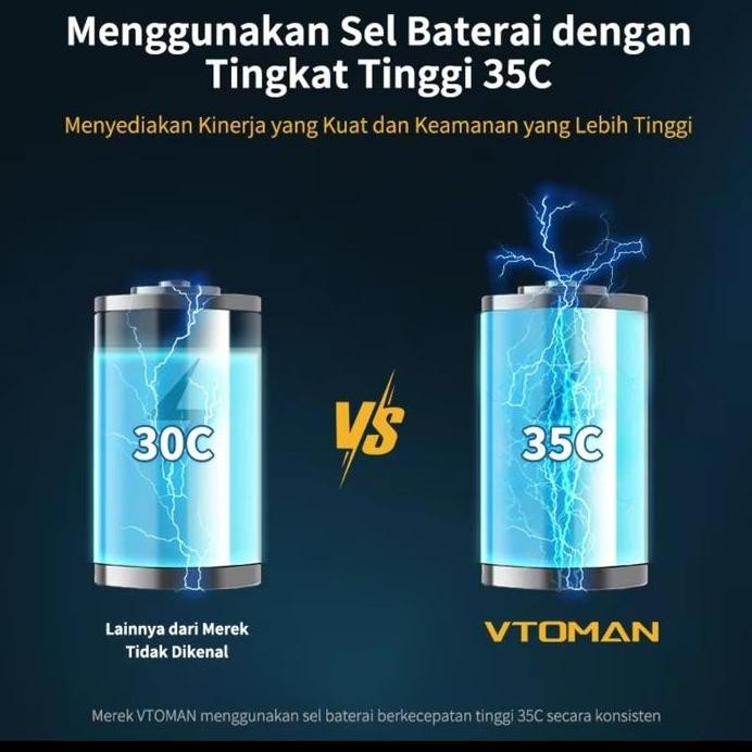 VTOMAN V3 PRO JUMP  STARTER AKI MOBIL MOTOR POWERBANK 6000mah jumper aki kendaraan. Powerbank portab