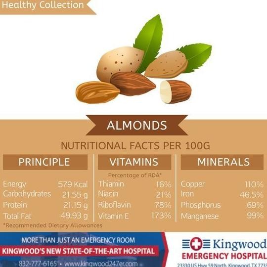 

Natural Raw Whole Almond 1Kg Bergizi Tinggi RB10