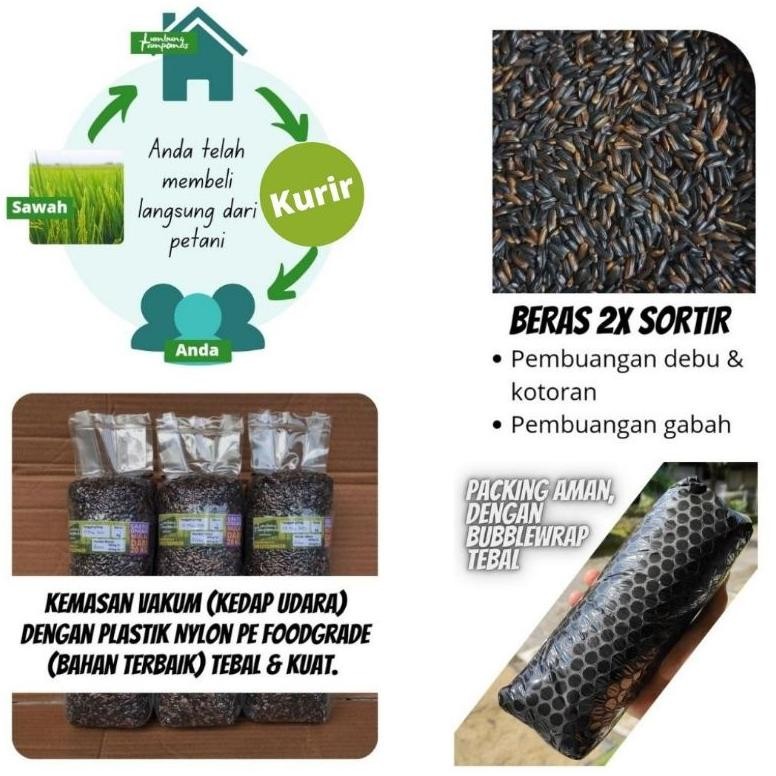 

Beras Merah Pandan Wangi Lumbung Tampomas 1kg RB10