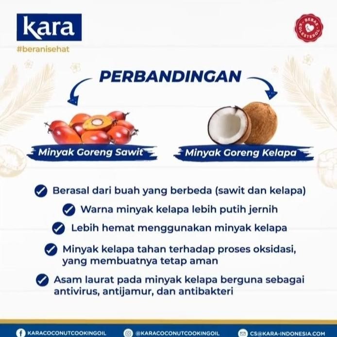 

Kara Minyak Goreng Kelapa 1 Liter Asam Laurat Tinggi RB10