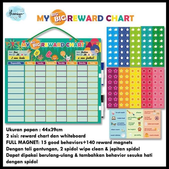 

Jumbo Reward Chart Board Anak Magnetic Papan Penghargaan Disiplin Good habits
