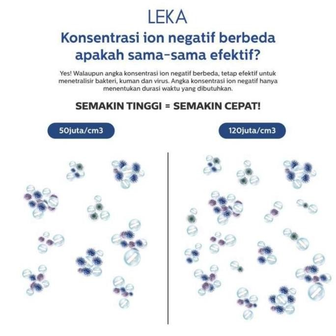 New Model  Leka Air Purifier Portable Mini Ap7216 Hepa Filter