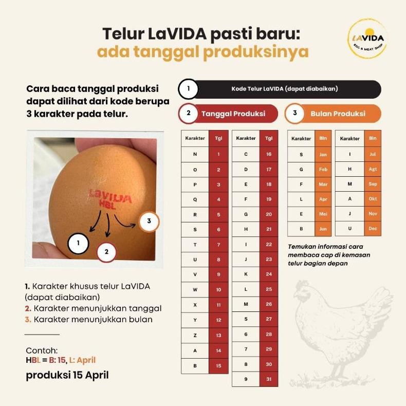 

PROMO TELUR LAVIDA OMEGA 3 ASLI BUKAN SUNTIKAN - 1 TRAY/30 BUTIR
