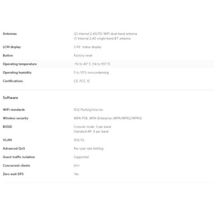 Ubiquiti Ux Unifi Express Unifi Cloud Gateway And Wifi 6 Access Point New Stok