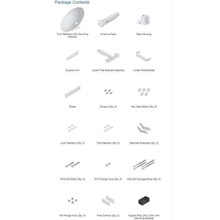 Ubiquiti Pbe 5Ac 620 Powerbeam 5Ghz Ac 620 29Dbi New Stok