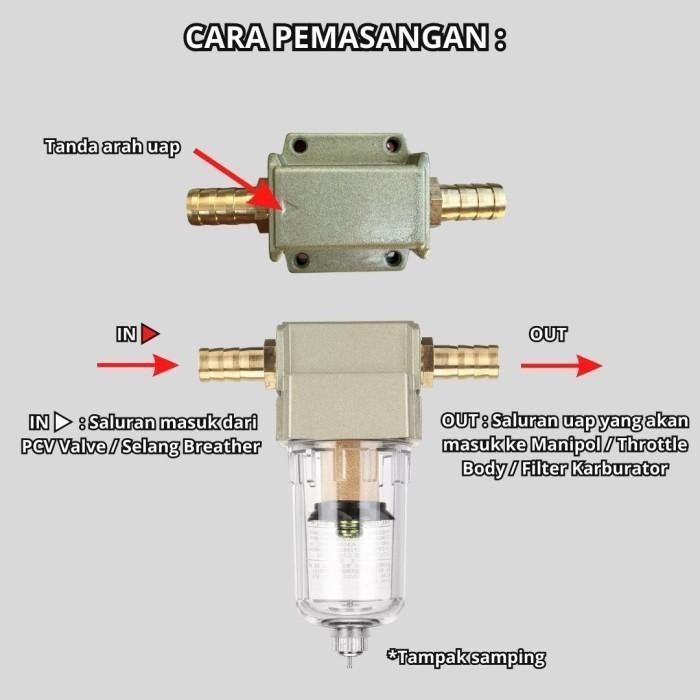 Oct 12 Mm Filter Uap Oli Mesin Oct Oil Cath Tank Variasi Sparepat Mobil Original Dan Terpercaya