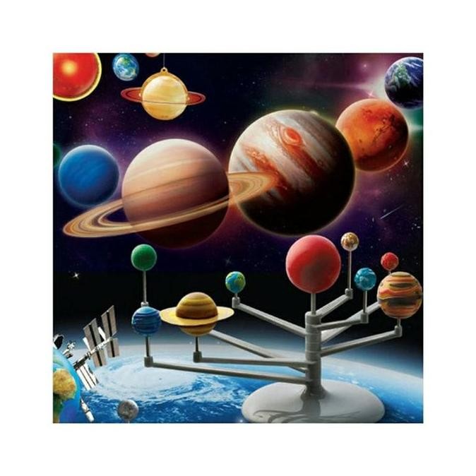 ready MODEL SOLAR SYSTEM / SOLAR SYSTEM PLANETARIUM