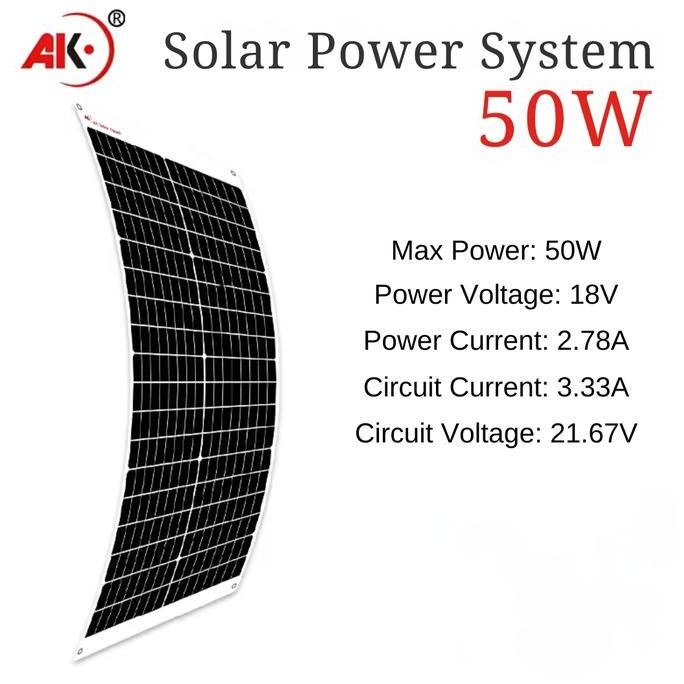 ready Solar Panel Solar Cell Panel Surya 50WP Mono Shingled Power lampu  tenaga