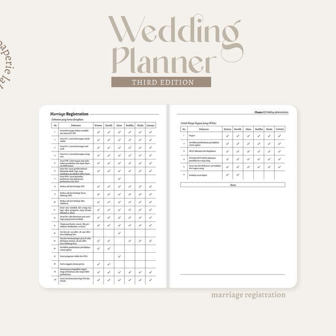 

Paperie Lab - The Wedding Planner Buku Persiapan Pernikahan Notes Stationery