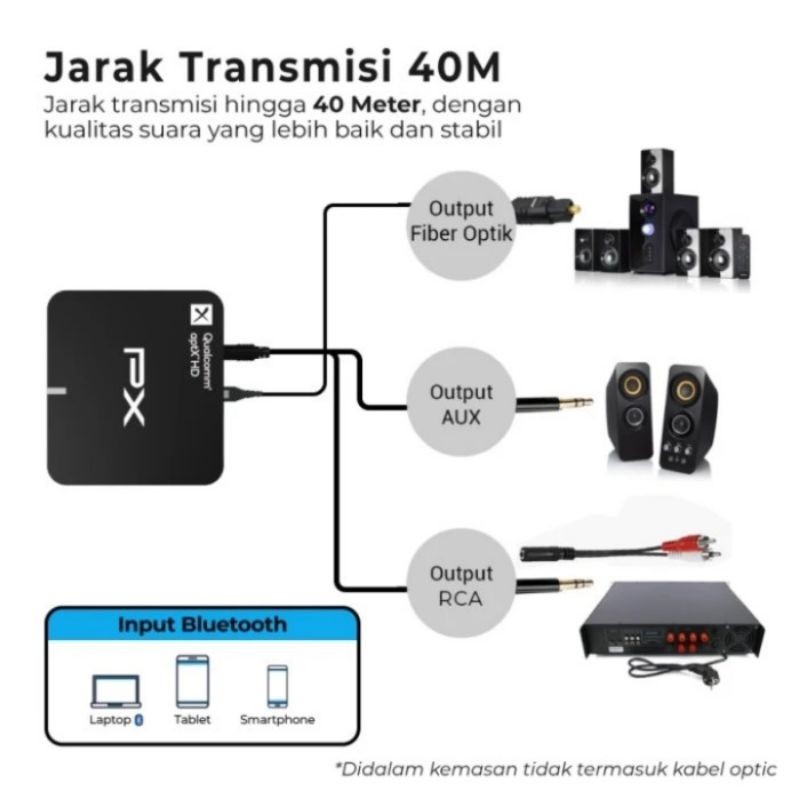 PX BTR-1500HD - HD Audio Bluetooth Receiver
