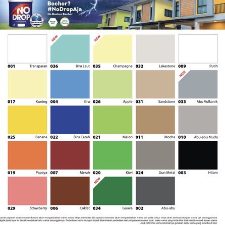 Cat Waterproofing No Drop 4Kg