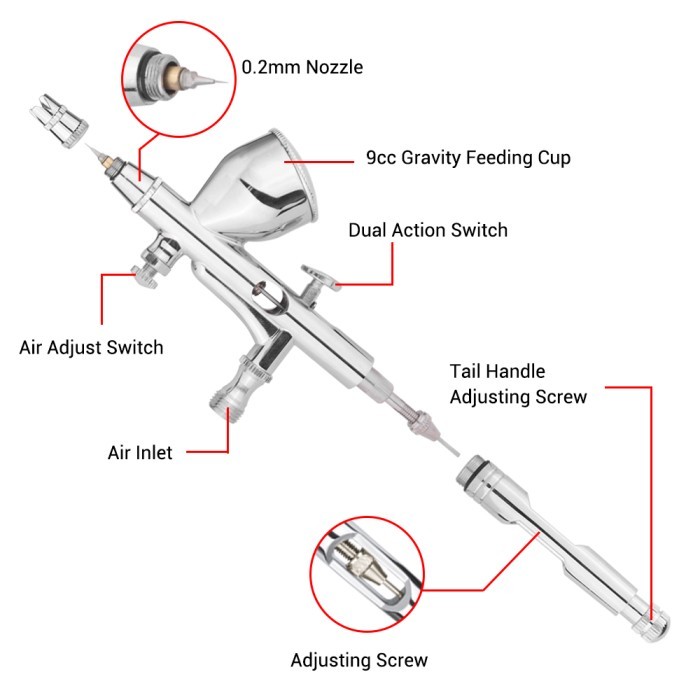 

TERBARU! air brush pen / pen air brush / air brush kit