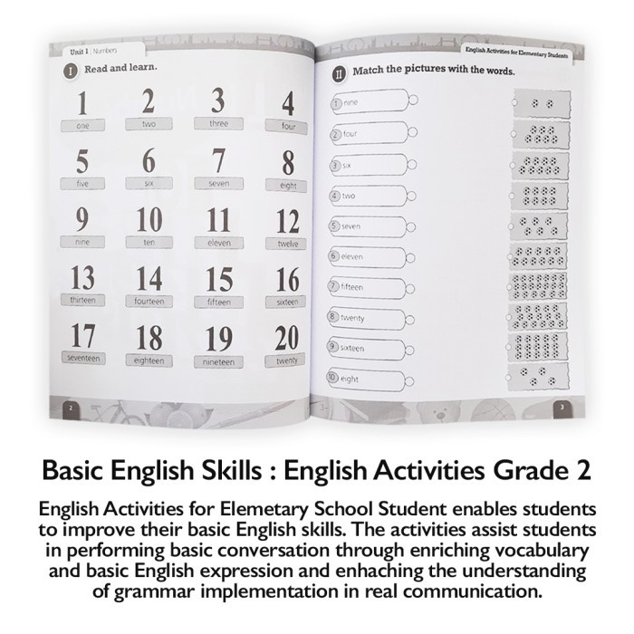 

Sale Buku Basic English Skills Activities For Elementary School Student