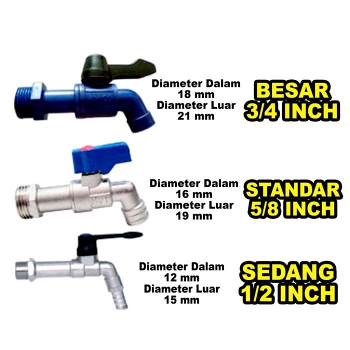 Selang Air 10 Meter 5/8 3/4 Inch Murah / Selang Dan Semprotan Air Cod