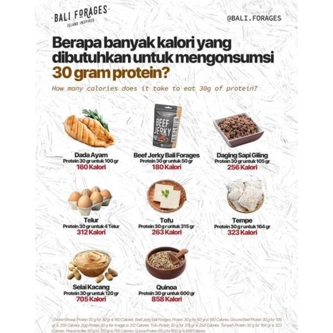 

READY STOCK BEEF CHIPS BALI FORAGES KERIPIK DAGING SAPI ORIGINAL AIR DRIED PROTEIN !!!!!