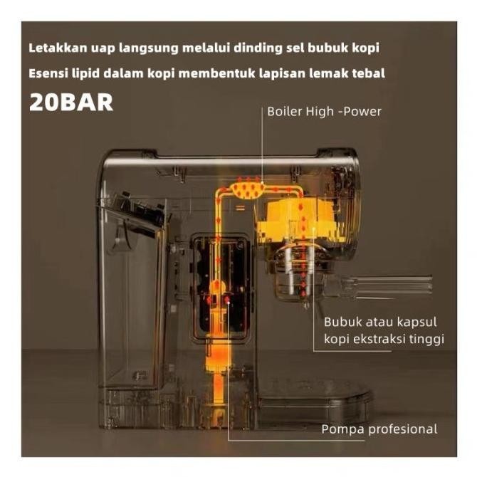 Mesin Kopi Espresso 2 In 1 Low Watt 20 Bar Jilbabputih2