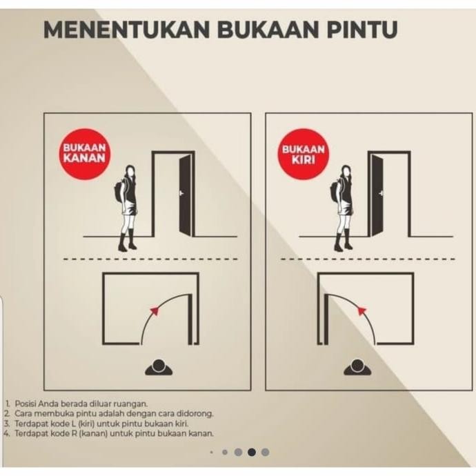 Pintu Pvc Tebal Platinum Spesial Kaca Edition 70 X 200 Betaaleollshop