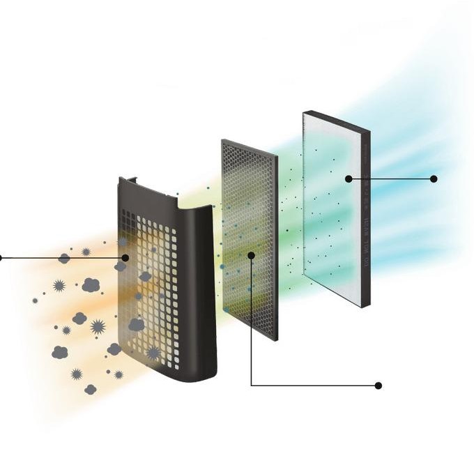 Filter Samsung Air Purifier Ax60R5080Wd Ax5000 Original Tokolawana23
