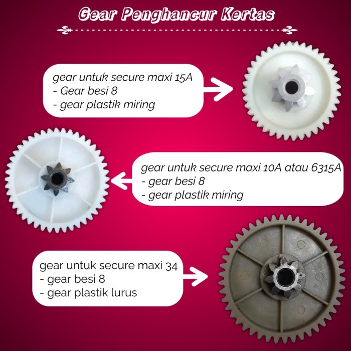 Gear Penghancur Kertas untuk secure maxi 10A dan 6315A