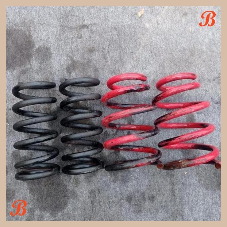 | SNP | PER INNOVA CEPER