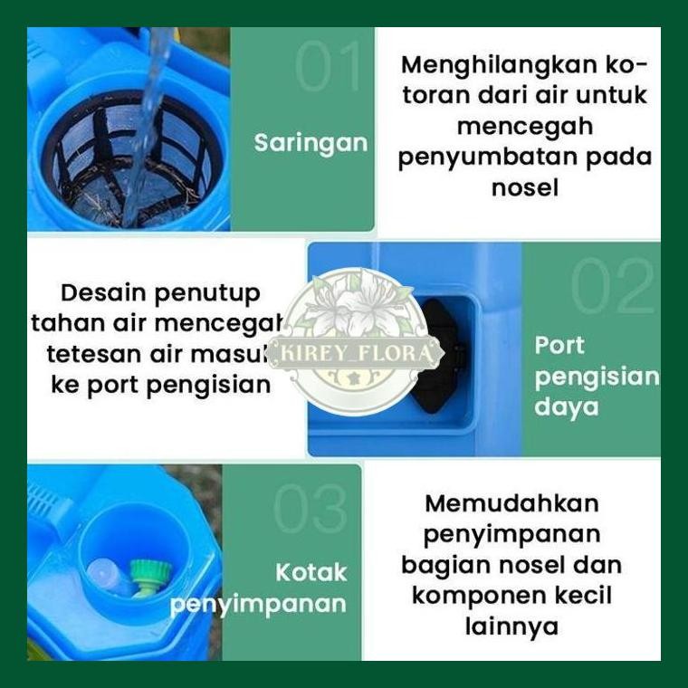 Sprayer Elektrik  Knapsack Electric Dan Manual 2In1 Sprayer 20L Sprayer Pertanian