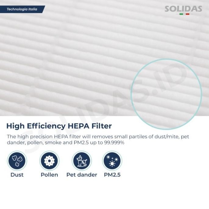 Ori Filter Hepa Air Purifier Suretech 0001 Berkualitas Ekspor Murah Dewiputrii24