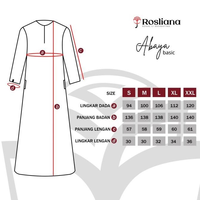 Abaya Basic Rosliana Warna Hijau Army Baju Gamis Abaya Arab Wanita Muslim Simple Polos Tidak Meneraw