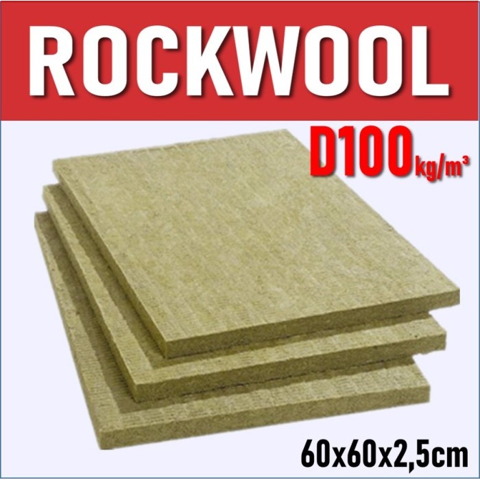 Rockwool Peredam Suara D100 Busa Peredam Suara Ukuran 60x60x2,5 cm