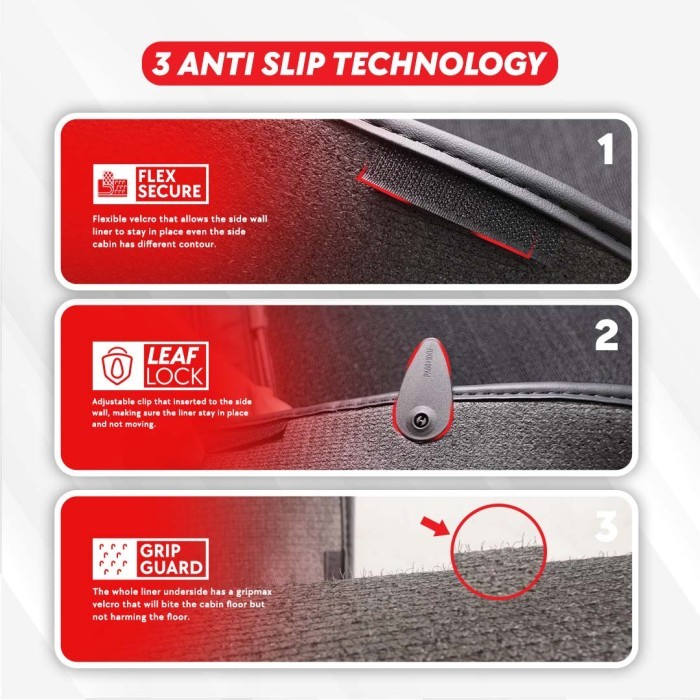 KARPET MOBIL 7D TOYOTA ALL NEW FORTUNER PLUS BAGASI