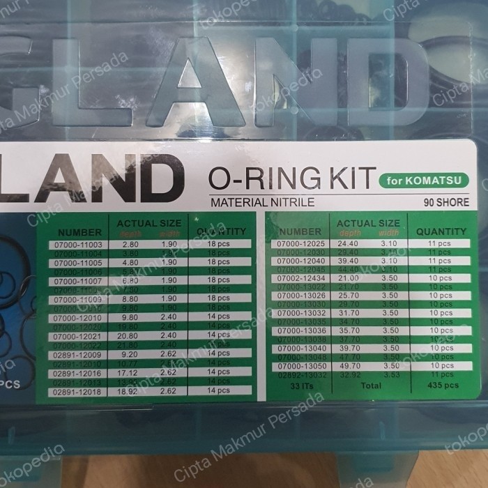 ORING BOX KOMATSU / ORING SET / KARET RING SET / SEAL SET MOTOR-MOBIL