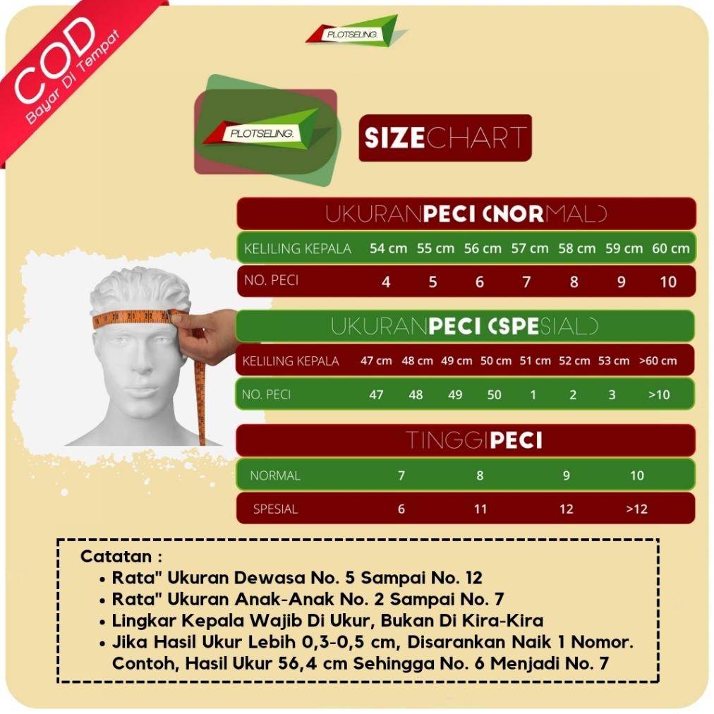 Voucher Lebaran Peci Kopyah Assagofah Terompah Adz Dzikro Warna Hitam Putih Biru Merah Maroon Kopiah