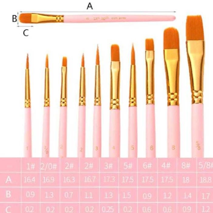 

Jy-56 1 Set 10Pcs Kuas Lukis / Set Kuas Melukis Cat Air, Acrylyc Dll / Painting Brush Bs