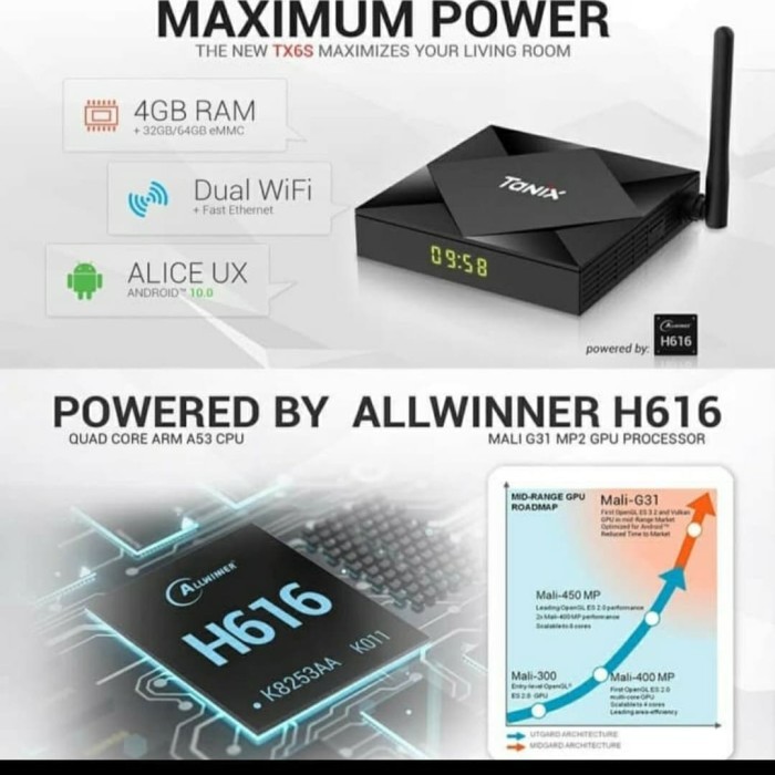 ANDROID TV BOX TANIX TX6S 4GB/64GB ALLWINNER NEW ANDROID 10 BLUETOOTH