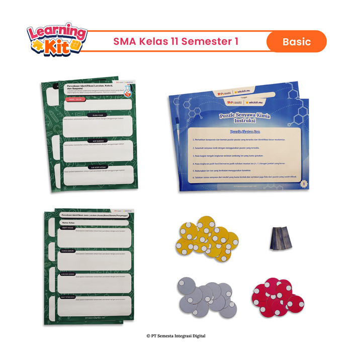 

Learning Kit Basic SMA 11 TA 2024/2025