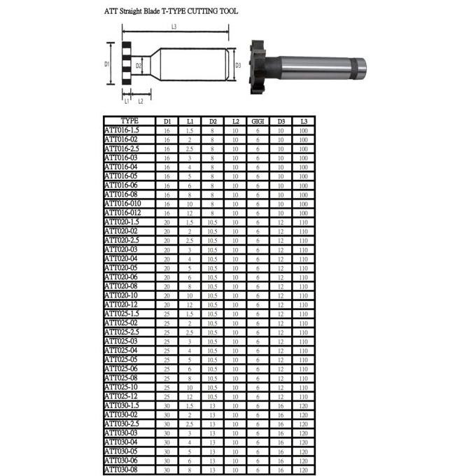 

SIAP KIRIM T-SLOT CUTTER ATT020 TCT= TUNGSTEN CARBIDE TIP - YEONG YIH TAIWAN