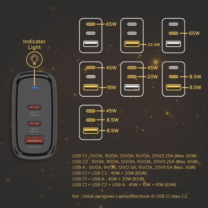 Murah Hippo Adaptor Finix Gan Ultra 65W Adapter Quick Charging , Vooc ,Turbo