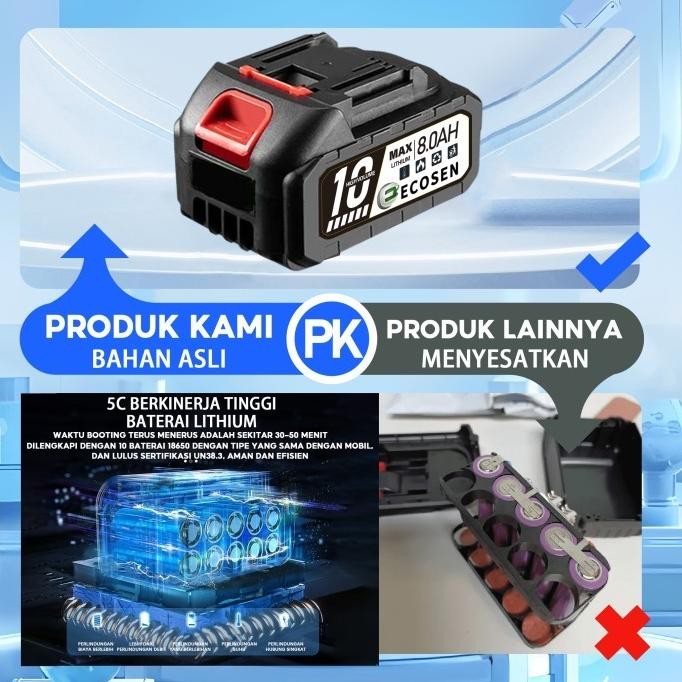 Mesin Cuci Mobil Alat Steam Cuci Motor Mobil Alat-ECOSEN 2Baterai 199V