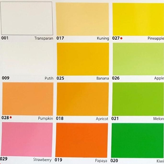 No Drop 20Kg / No Drop 20 Kg Pail / Pelapis Anti Bocor Grab / Gojek