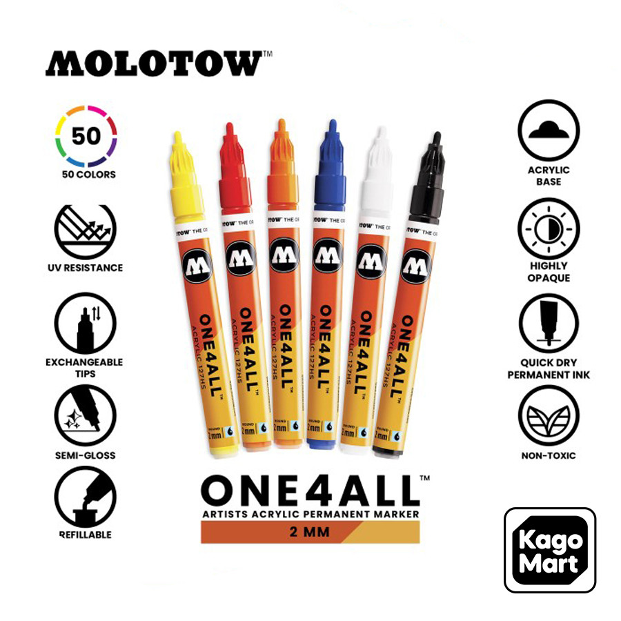 

Molotow One4all 2mm Acrylic Permanent Marker Spidol