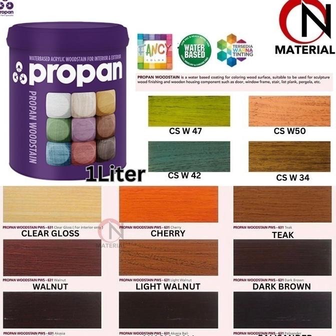 Cat Propan Woodstain PWS 633 Water Based Gloss / Satin Pewarna Kayu