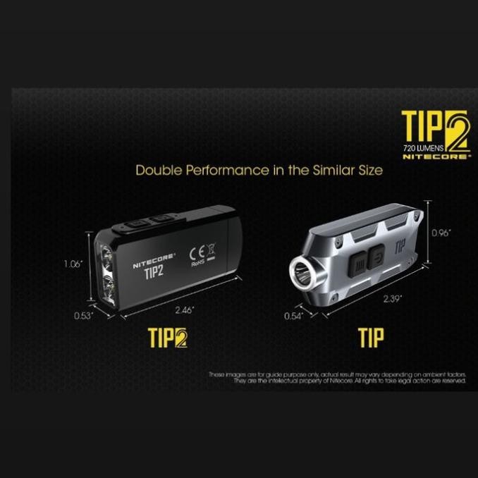 Senter Nitecore TIP 2 720 Lumens Terlaris