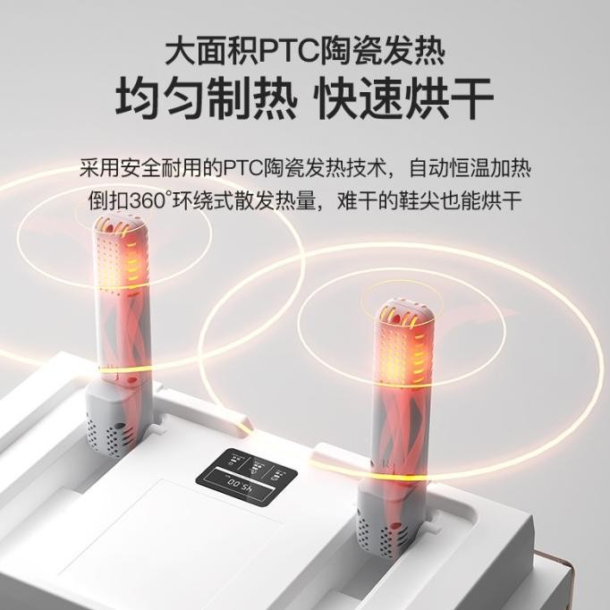 Grosir Antbox Rak Lemari Sepatu Dry Pengering Sepatu