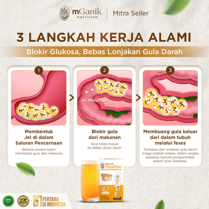 

[FREE EMAS] MGANIK METAFIBER YUZU MINUMAN SEHAT DIABETES HERBAL ALAMI BPOM HALAL [3 BOX = 21 SACHET]