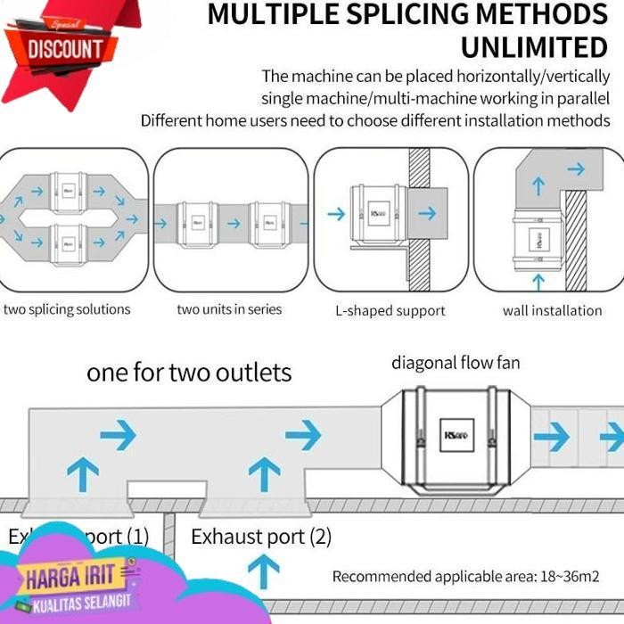 TERBAIK 4 6 8 INCH MULTI FUNGSI  EXHAUST KIPAS EXHAUST VENTILASI RUMAH DIAM INLINE DUCT FAN VENTILAS